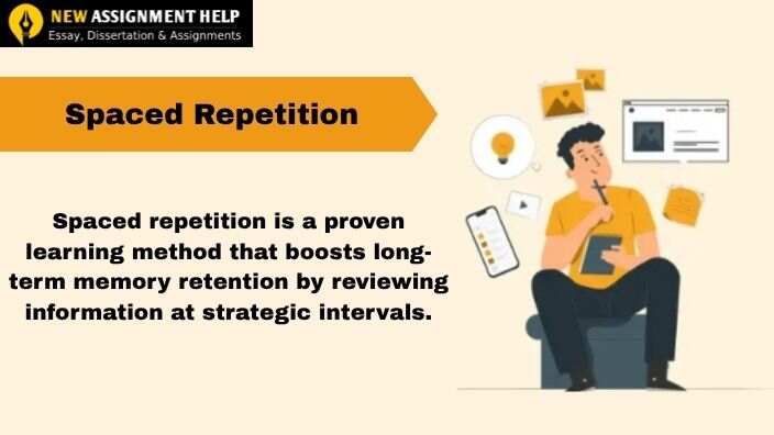 Spaced Repetition Technique