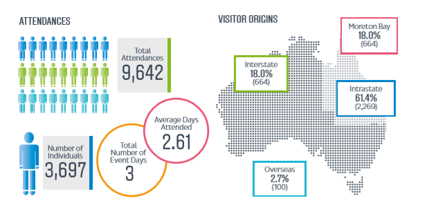 Marketing Management