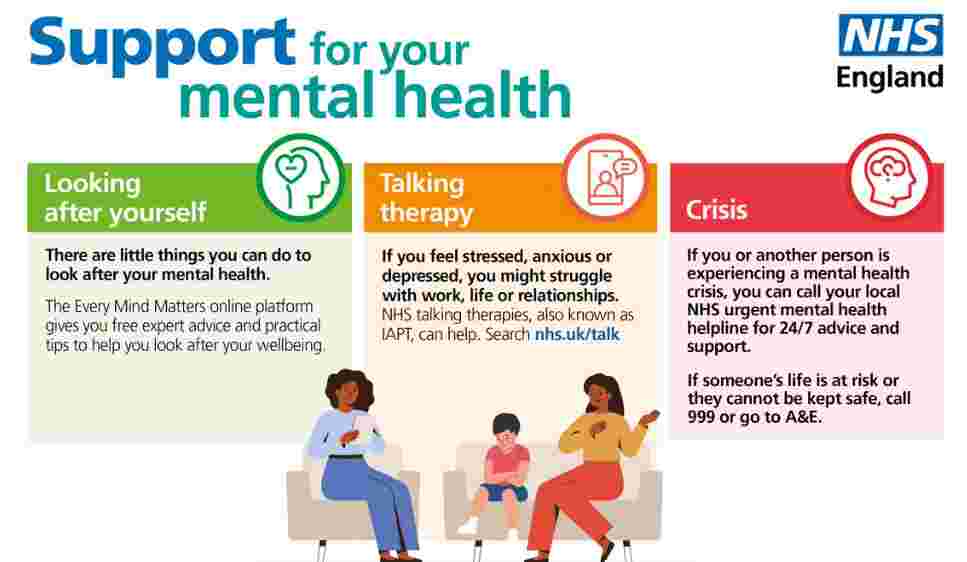 Access to Mental Health