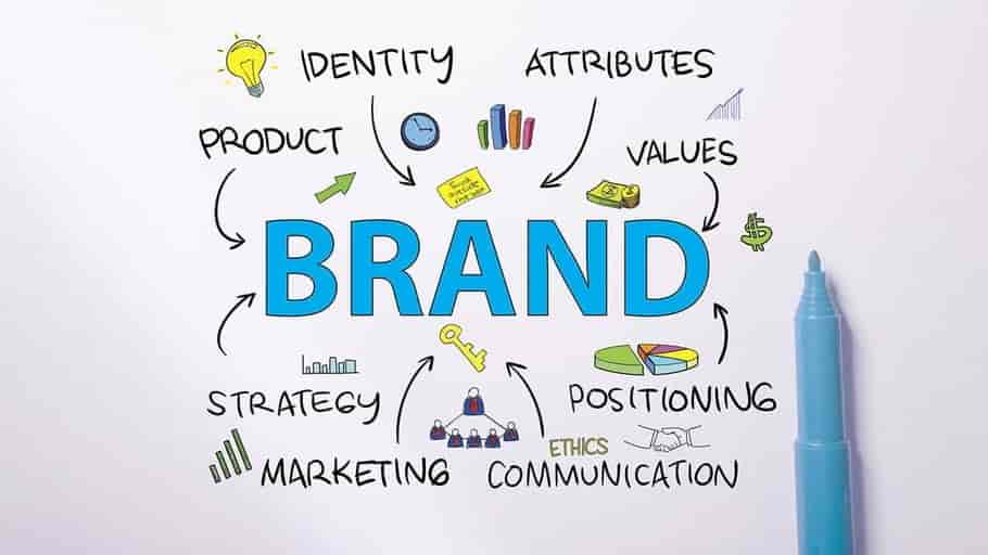 5 reasons brand management is so important