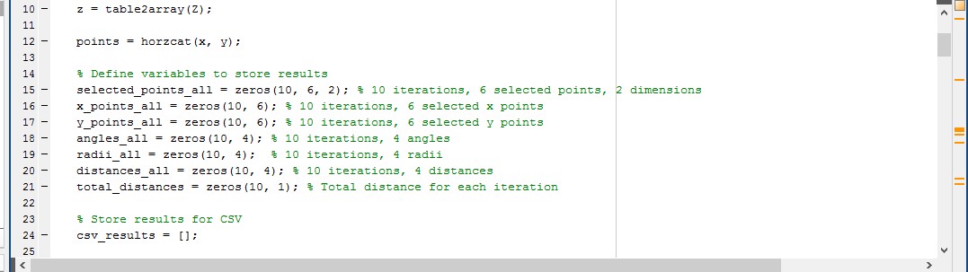 Automated Road Design Optimization
