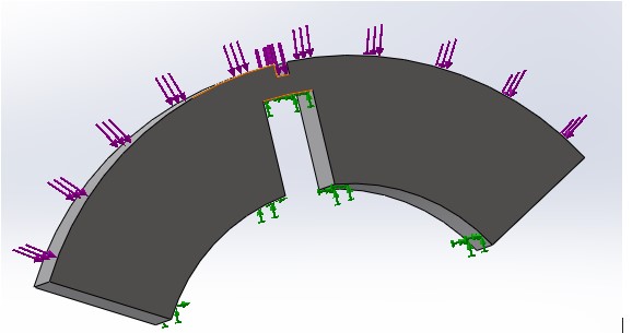 Clutch shoe fixed support with load directions