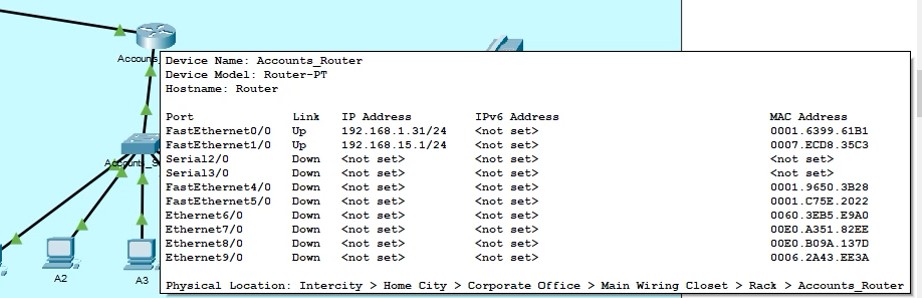 Example configuration