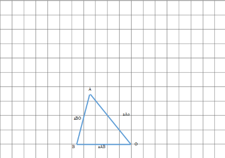 Acceleration Diagram