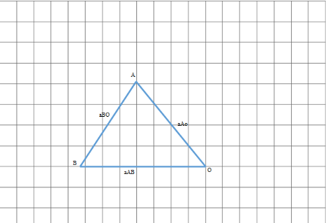  Acceleration Diagram
