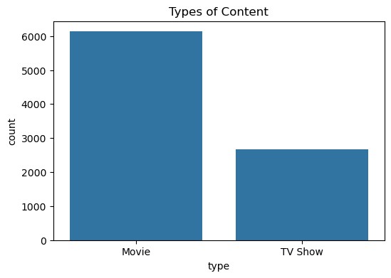 Figure 15: Content Types