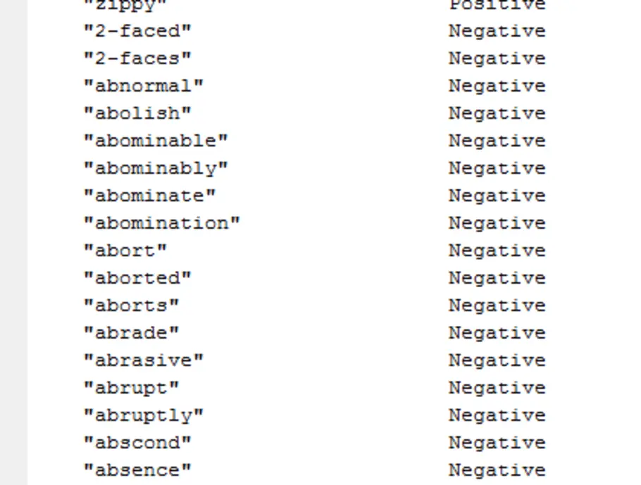Reading Negative words