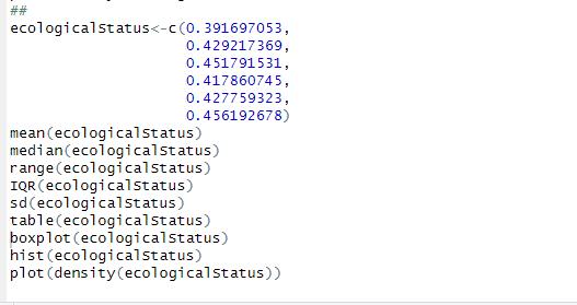 Univariate analysis for ecological status.