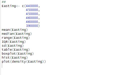 The Univariate Analysis for Easting.