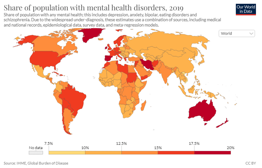 Global mental health insights
