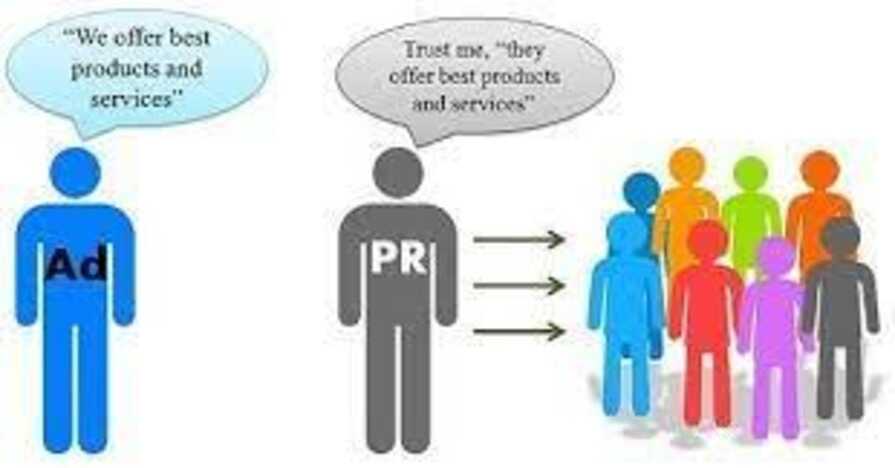 Impact of advertisement and public relation
